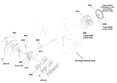 Auger Drive Group Diagram and Parts List for BP2138S (1696160-00)(2012) Briggs and Stratton Snow Blower